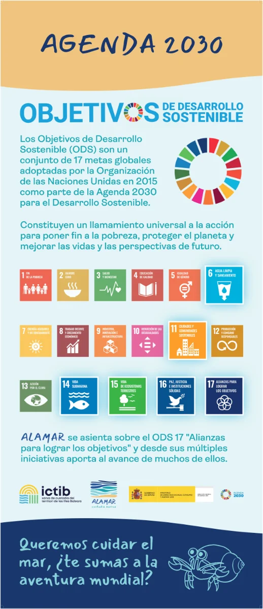 Agenda 2030